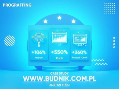 budnik com pl case study